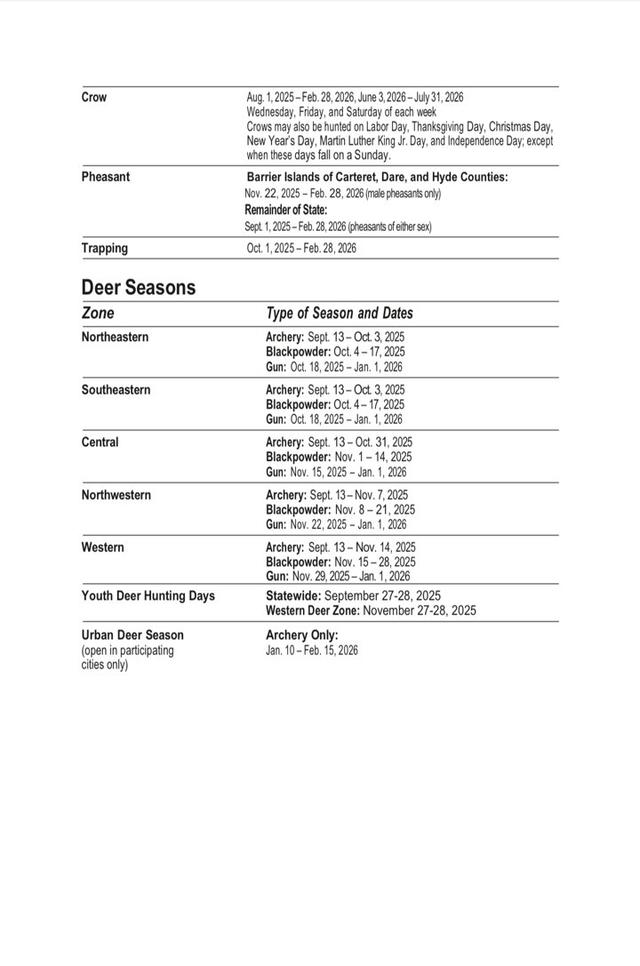 HUNTING SEASONS IN NORTH CAROLINA 2025–26: Deer Hunting, Big Game and Small Game, Licenses, and Regulations Guide