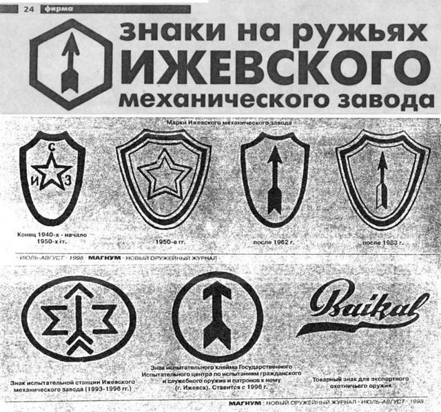 ИЖ / МР: охотничьи ружья, отзывы, форум, клуб любителей avatar