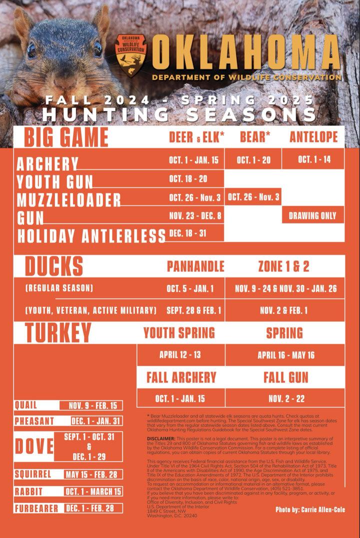 HUNTING SEASONS IN OKLAHOMA 2025–26: Deer Hunting, Big Game and Small Game, Licenses, and Regulations Guide