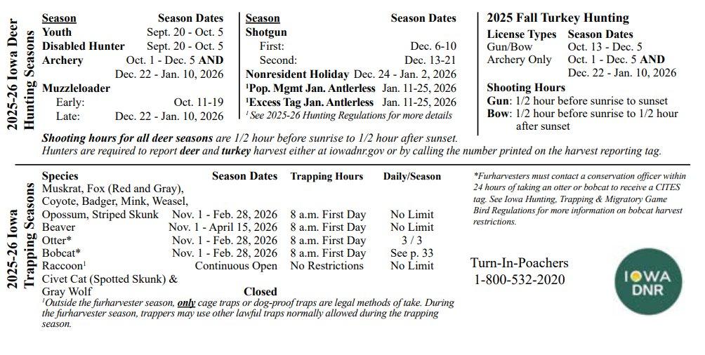 Iowa Hunting Season 2025: Big Game and Small Game, Licenses, and Regulations Guide