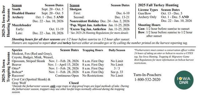 Iowa Hunting Season 2025: Big Game and Small Game, Licenses, and Regulations Guide