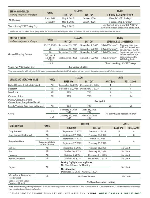 HUNTING SEASONS IN MAINE 2025–26: Deer Hunting, Big Game and Small Game, Licenses, and Regulations Guide