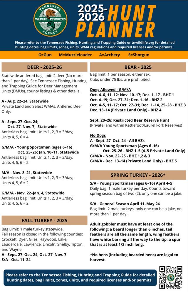 HUNTING SEASONS IN TENNESSEE 2025–26: Deer Hunting, Big Game and Small Game, Licenses, and Regulations Guide