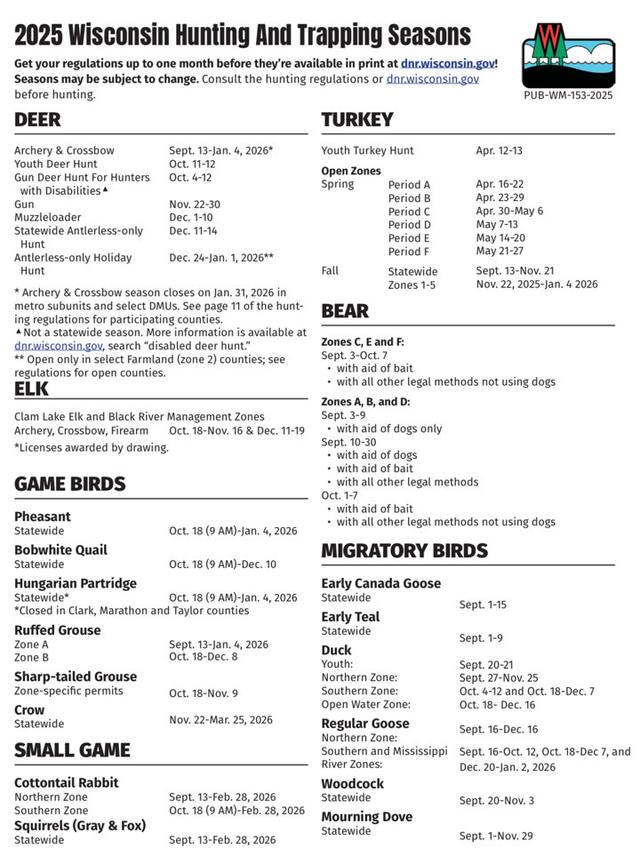 Hunting Seasons in Wisconsin 2025: Big Game and Small Game, Licenses, and Regulations Guide
