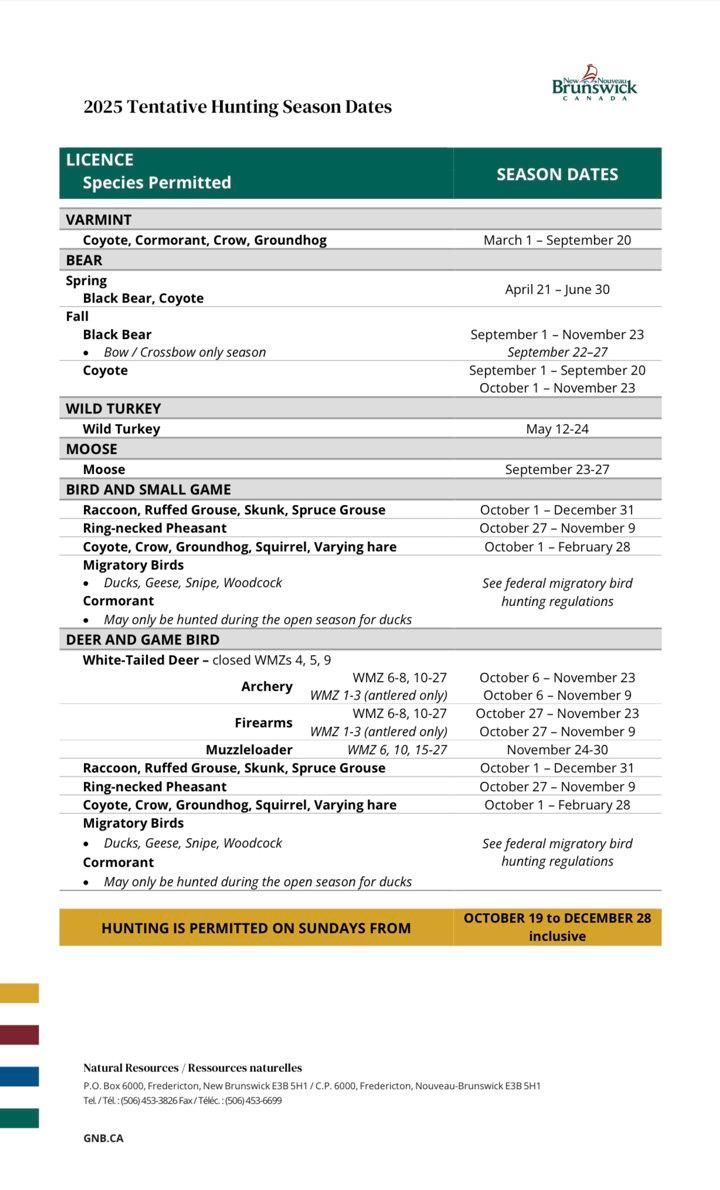 HUNTING SEASONS IN NEW BRUNSWICK, CANADA 2025–26: Big Game and Small Game, Licenses, and Regulations Guide