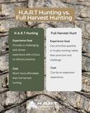 Besides looking at the cost differences between H.A.R.T hunting and Full Harvest hunting, here are a few more important differences to look at. #africanhuntingsafari #africanhuntinglife #conservationmatters #ConservationEfforts #conservationist #conservation #hunting #huntinggear