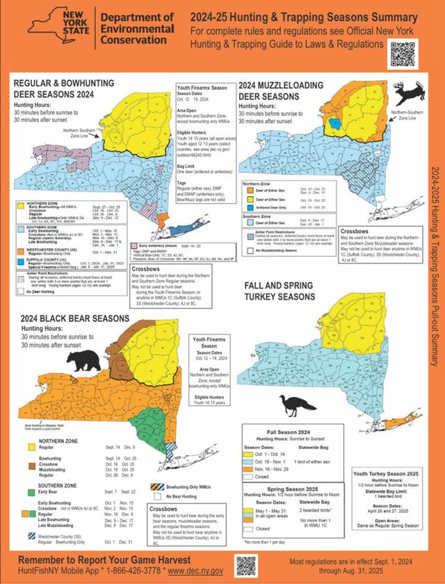HUNTING SEASONS IN NEW YORK 2025–26: Deer Hunting, Big Game and Small Game, Licenses, and Regulations Guide