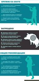 Просто и коротко о технике безопасности на охоте) Памятка, которую нужно заучить